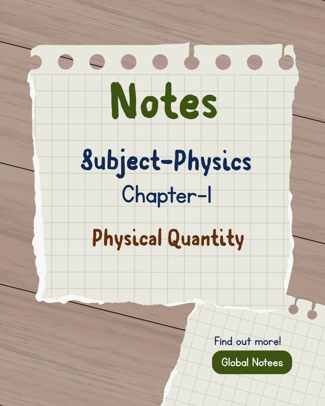 Class 11 Physics Notes