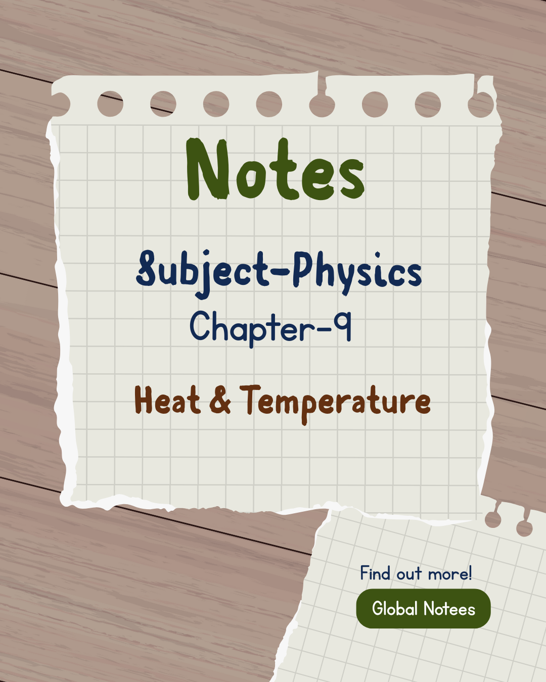 Class 11 Mathematics Notes