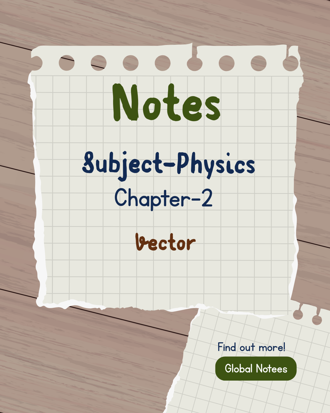 Class 11 Chemistry Notes